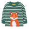 Frugi Holly Green Fox Easy on Top