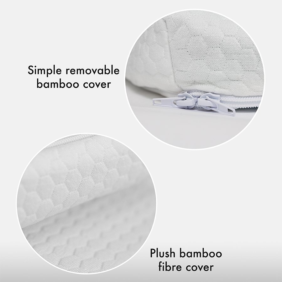 Panda Memory Foam Bamboo Mattress Topper - King - Panda London